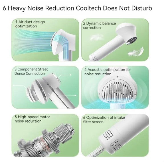 Smart Pet Hair Dryer