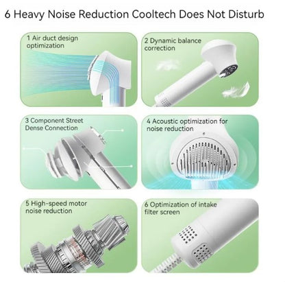 Smart Pet Hair Dryer