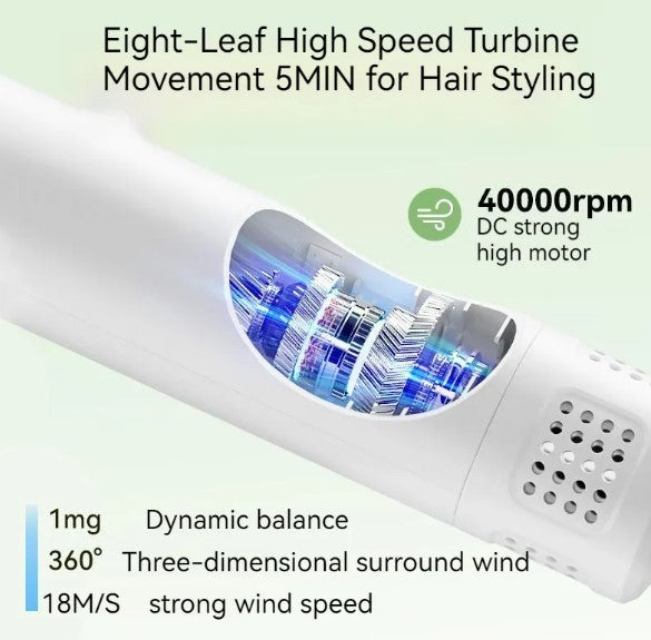 Smart Pet Hair Dryer